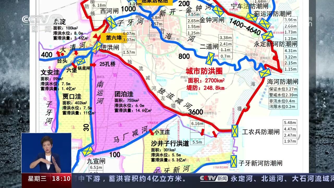 海河流域进入洪水演进关键期 一图了解天津“城市防洪圈”