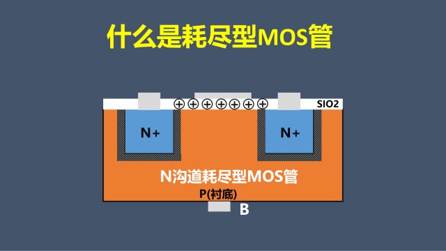 什么是耗尽型MOS管