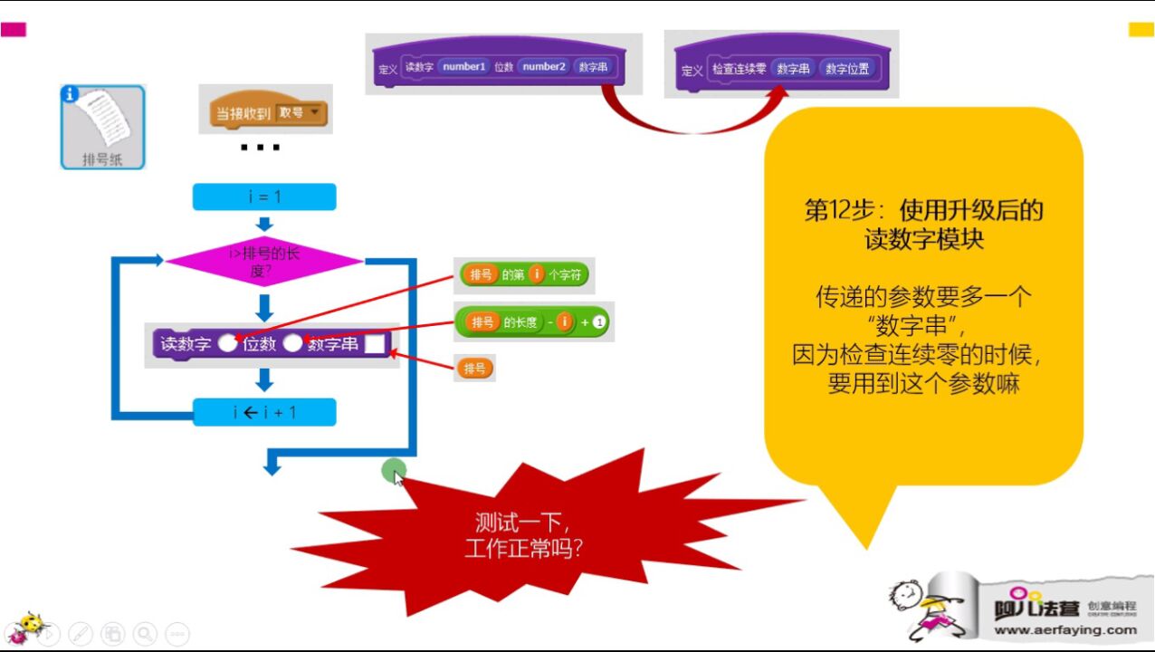 15使用升级后的读数字模块