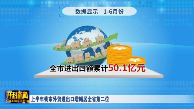 上半年我市外贸进出口增幅居全省第二位