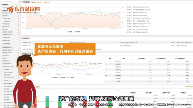 三张财务报表里,它才是老大