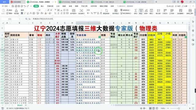 2024新高考选科要求大变脸!辽宁高考志愿如何填?要这样玩儿#2024新高考政策 #2024新高考第一站 #辽宁高考志愿填报