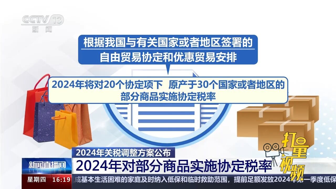 2024年对部分商品实施协定税率