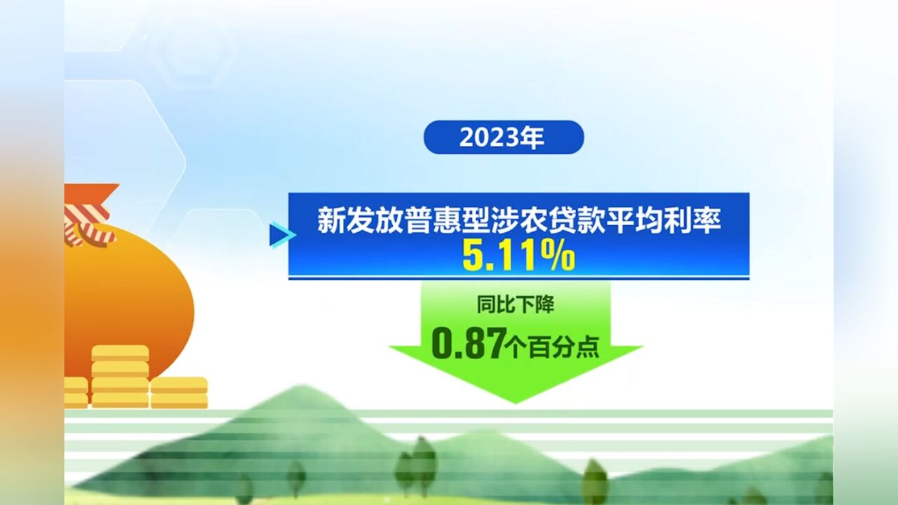 金融监管总局:今年持续提高小微企业“三农”等领域服务