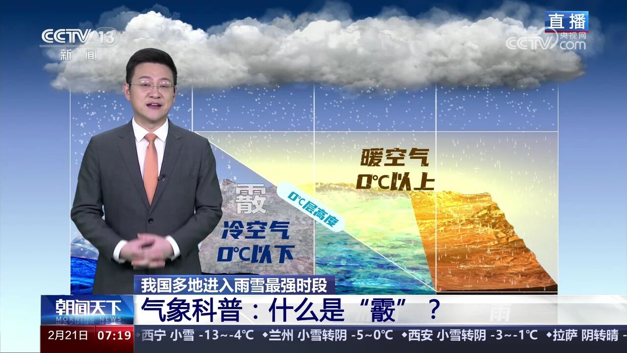 我国多地进入雨雪最强时段 气象科普:什么是“霰”?