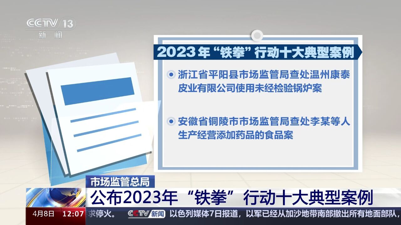 市场监管总局公布2023年“铁拳”行动十大典型案例