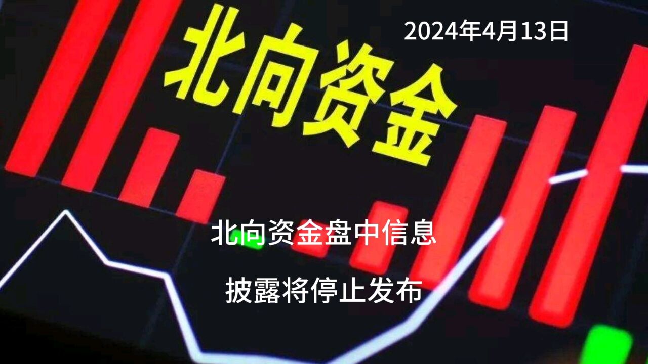 北向资金盘中信息披露将调整