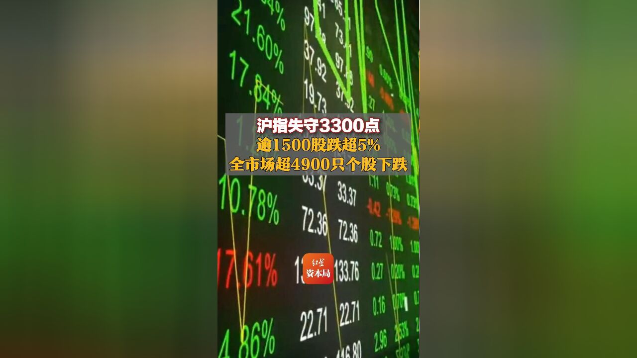 沪指失守3300点,逾1500股跌超5%,全市场超4900只个股下跌