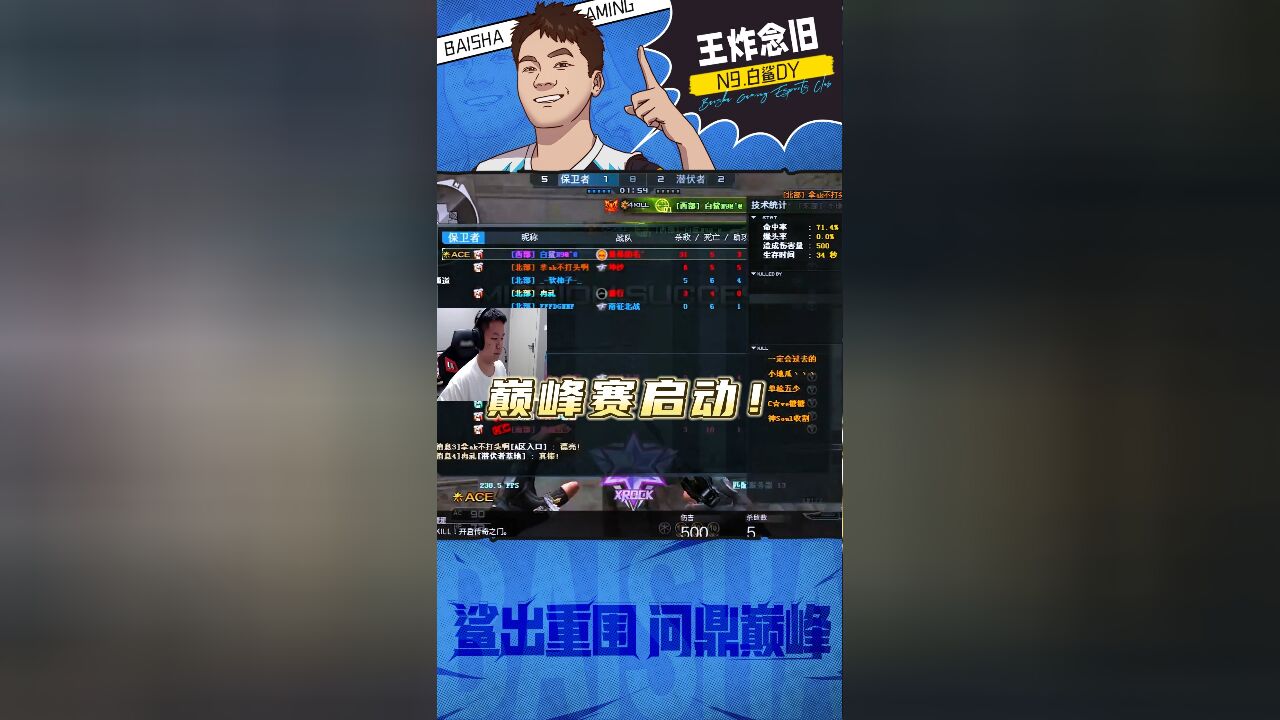 CF念旧: 巅峰赛启动!有点简单啊