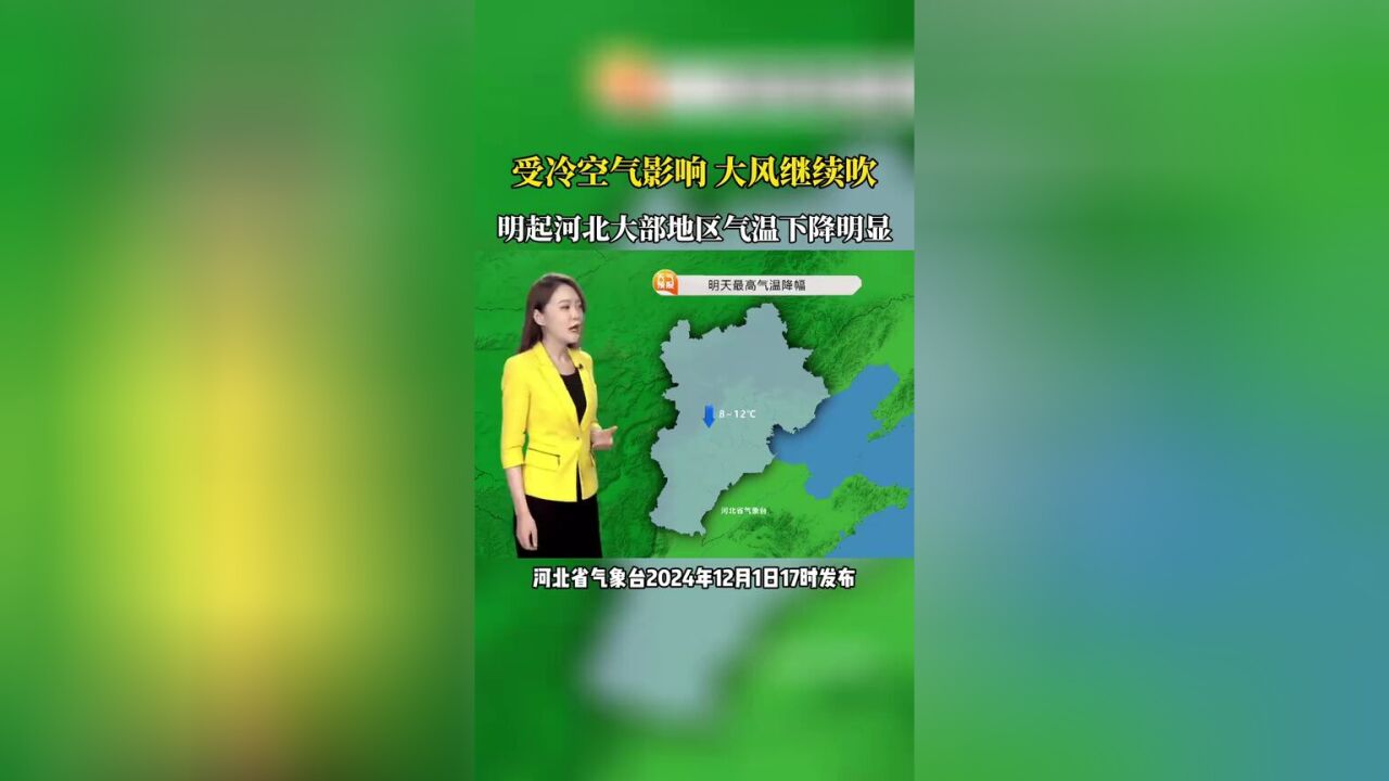 明天气温将下降!早上上班骑电动车的可要多穿点!大风杠杠的