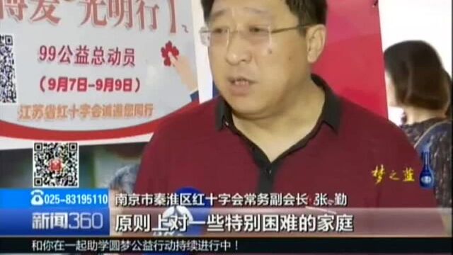 贫困患者可获1000元补助 特困人群可申请二次救助