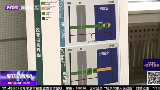 5月1日起哈尔滨新区小微企业将享受用电报装“三零”服务