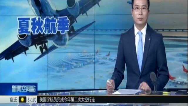 民航夏秋航季今日启动:增加航班量 新增299条国内独家航线