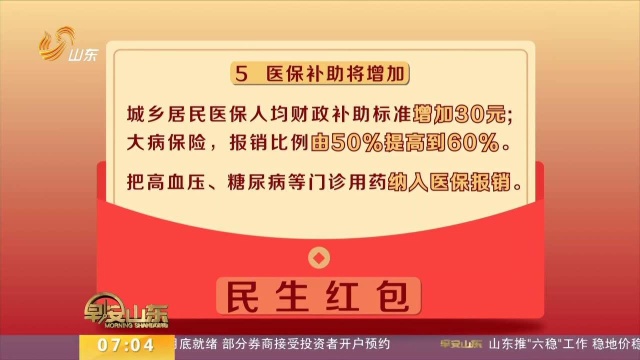 2019年政府工作报告里的“民生红包”