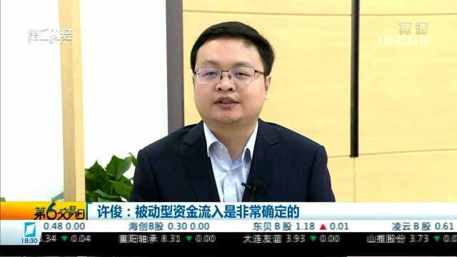 许俊:被动型资金流入是非常确定的