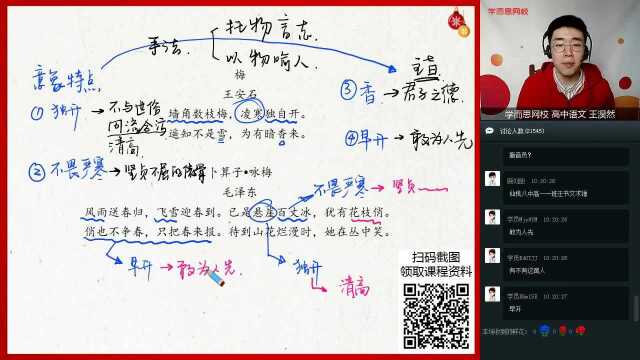 【学而思网校】高一语文 诗歌基本功