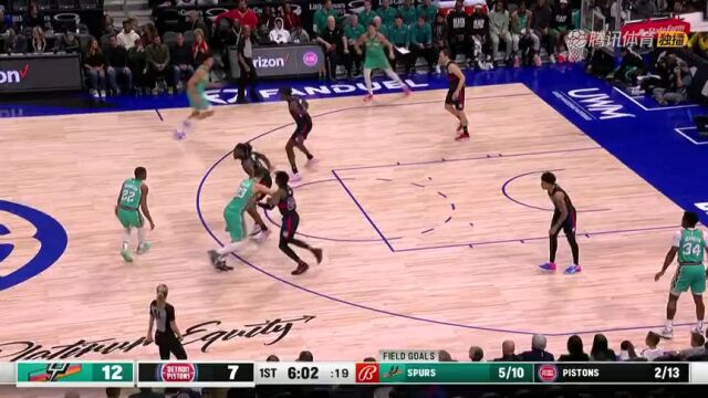 NBA常规赛：马刺vs活塞第1节 英文解说回放