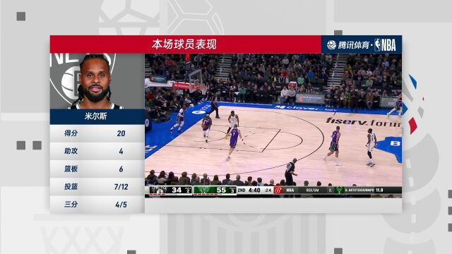 NBA常规赛：篮网vs雄鹿中文解说全场回放