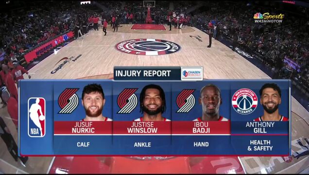 NBA常规赛：开拓者vs奇才第1节英文原声回放