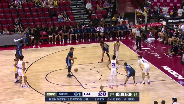 火力全开稳住局势 卡斯尔顿连续进攻打成砍下4分