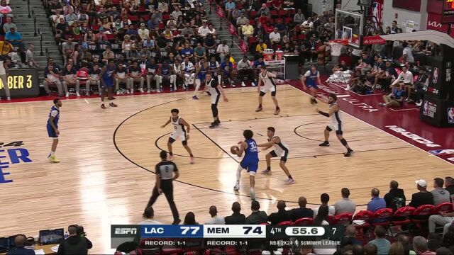 快船83-74灰熊 洛夫顿24+10不敌对手多点开花