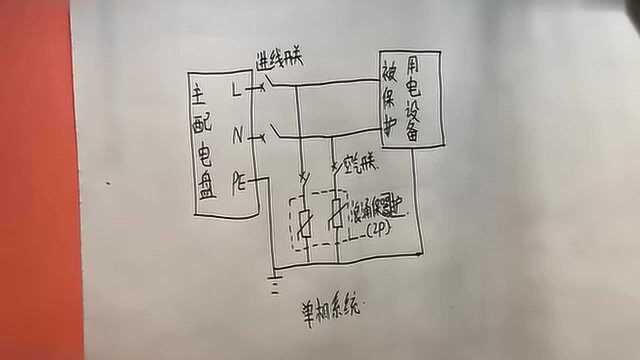 讲一下浪涌保护器(防雷器)的作用,及浪涌保护器的几种接线方式