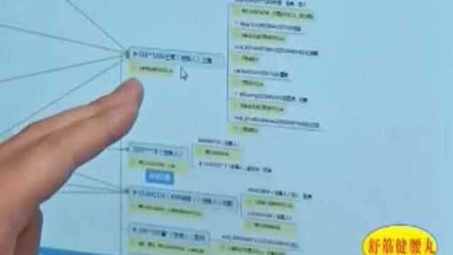 低价机票的背后 俩夫妻开网店非法操作 机票三折就卖