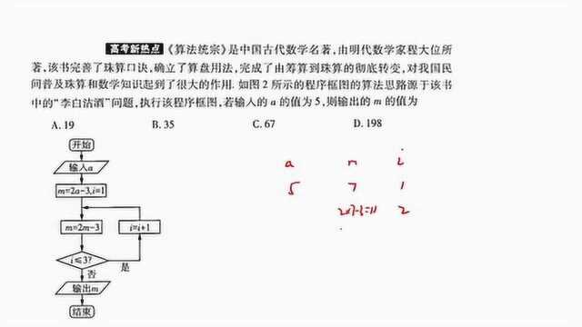 流程框图题型的解题技巧——变量追踪法