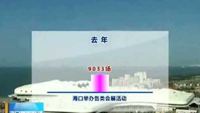 《海口美 产业兴》高颜值高品位打造美丽经济