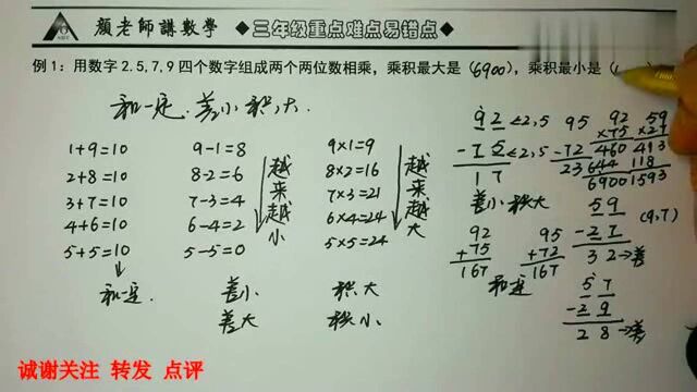 3年级:用数字2,5,7,9组成两个两位数相乘,乘积最大是最小是