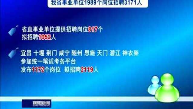 重磅消息!湖北省事业单位1989个岗位招聘3171人