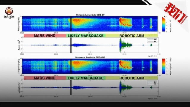 NASA公布一段来自火星的录音 或首次“听到”火星地震