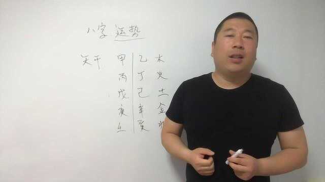 八字运势自学2