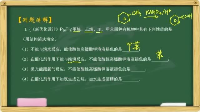 点心优课高中化学必修二必修2有机化学:有机化合物的性质