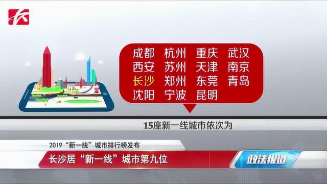 2019“新一线”城市排行榜发布:长沙居“新一线”城市第9位