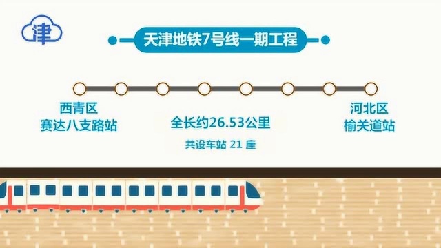 津云微视 地铁7、11号线完成竞标!天津地铁PPP项目零突破