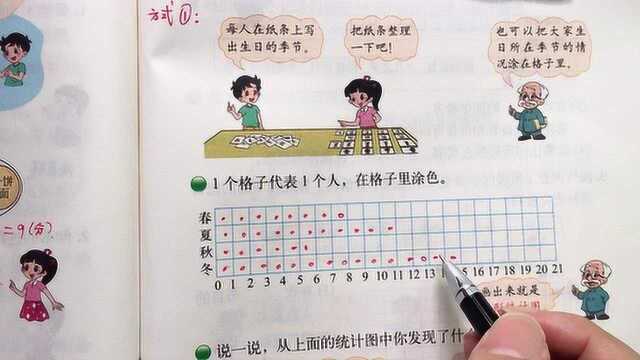 四年级数学下册 培优课堂69 数据的表示和分析 生日 P83