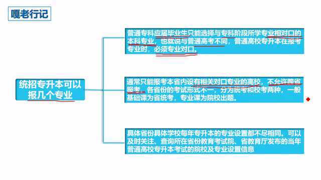 专升本可以报考几个专业,考试难度大不大?