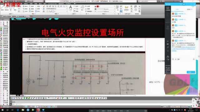 电气火灾监控、防火门监控、消防电源监控