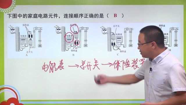 2019天津中考物理第9题:家庭电路的连接顺序