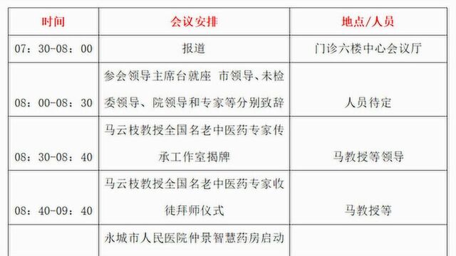 中医药文化科普进基层——永城市人民医院站拜师仪式成功举办