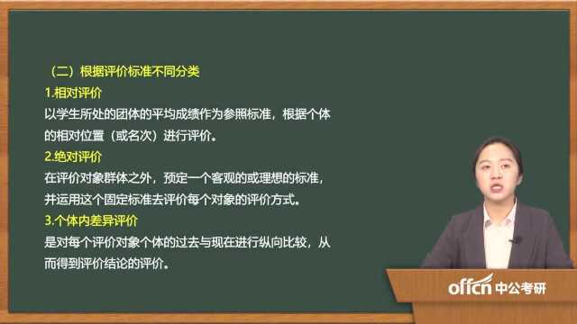 25.2020考研复试课程与教学论复试第八章第十二章07