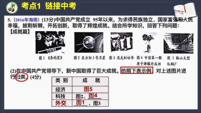 初中历史复习课《科技文化与社会生活》