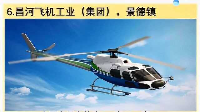 高科技企业看江西,南昌景德镇上饶等地市的高端中国制造公司有多强?你知吗