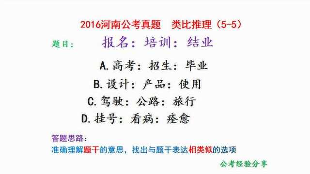 2016河南公考真题,类比推理,报名、培训和结业什么关系?请看视频作答