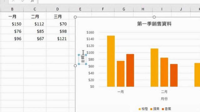 Excel 基础教学 09:图表制作 (上)