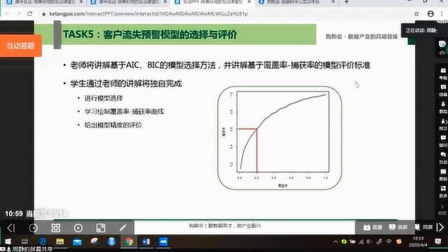 2020040403基于网络数据分析的客户关系管理