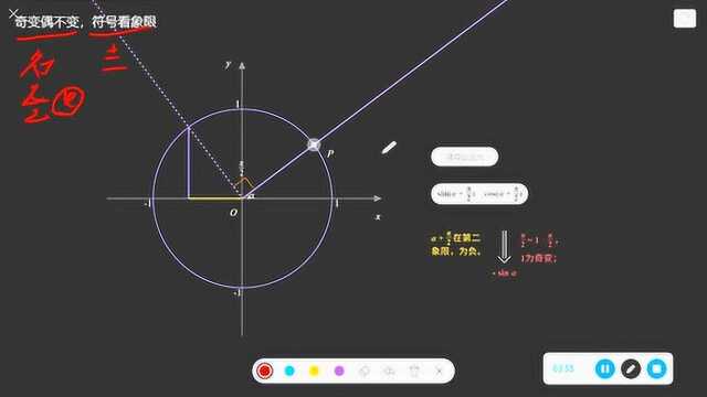 【数学】奇变偶不变,符号看象限