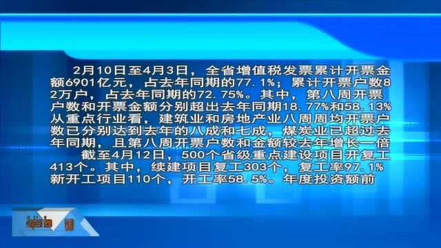 靖边新闻2020年4月22日星期三