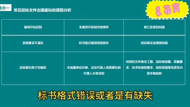 采乐会常见投标文件出现废标的原因分析